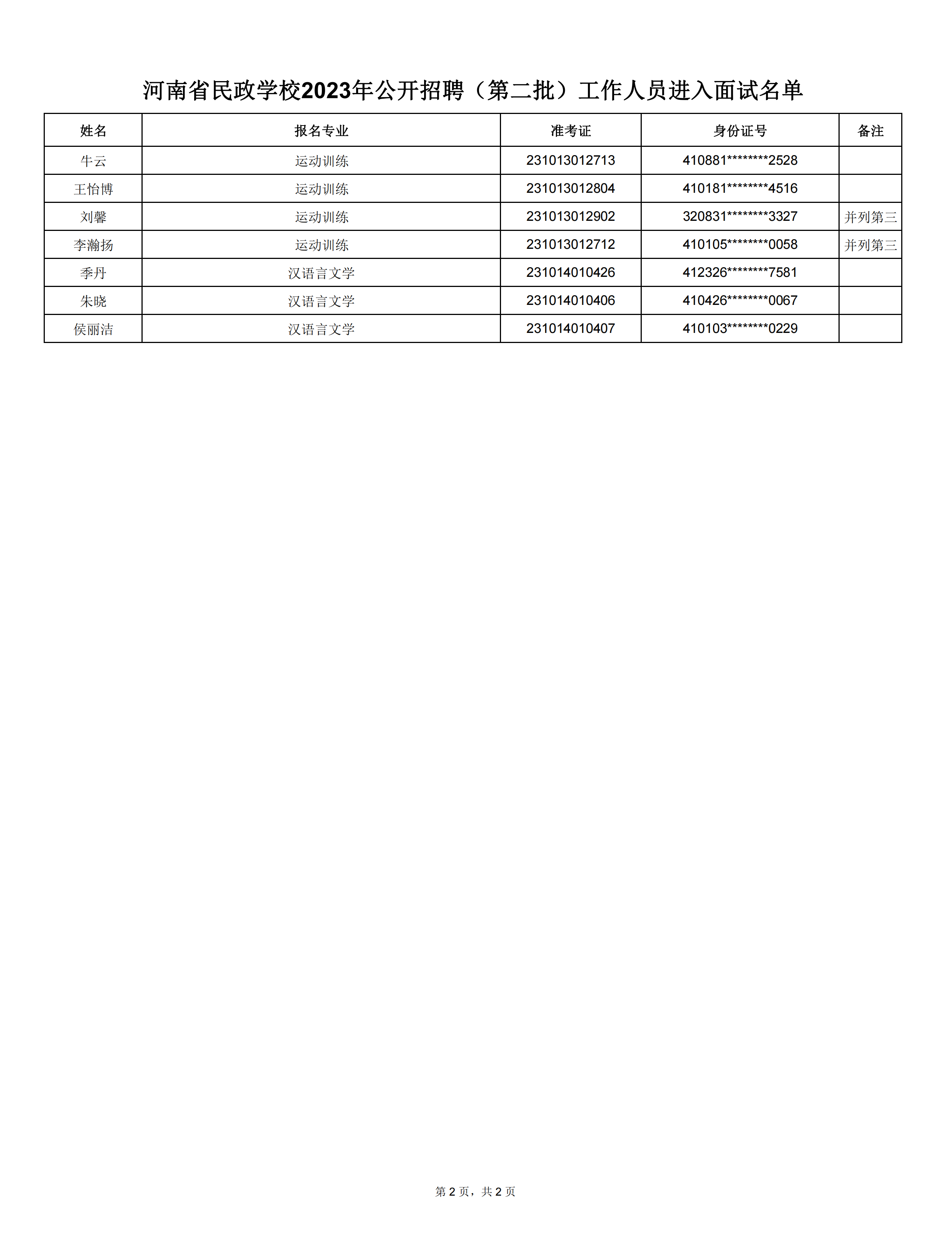 河南省民政学校2023年公开招聘（第二批）工作人员进入面试名单(2)_01.png